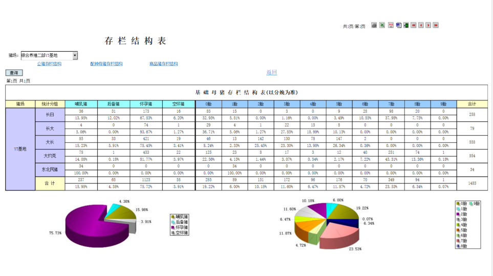 爱思农银合ERP猪场软件