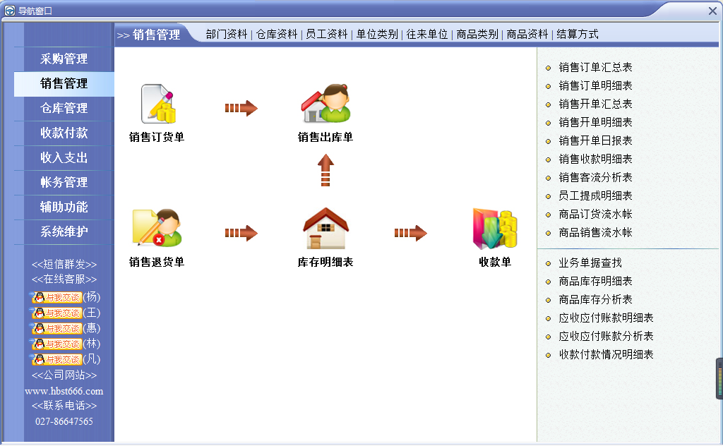 速拓进销存管理系统