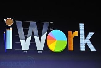 iWork