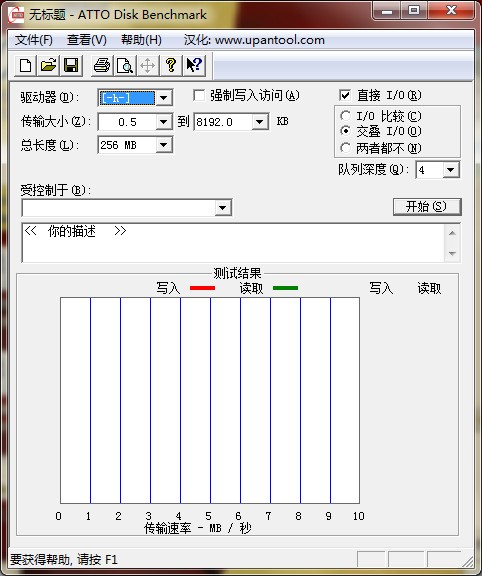 ATTO Disk Benchmark