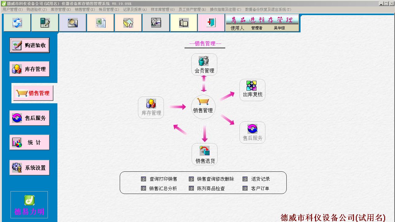 力明仪器设备库存销售云数据管理软件